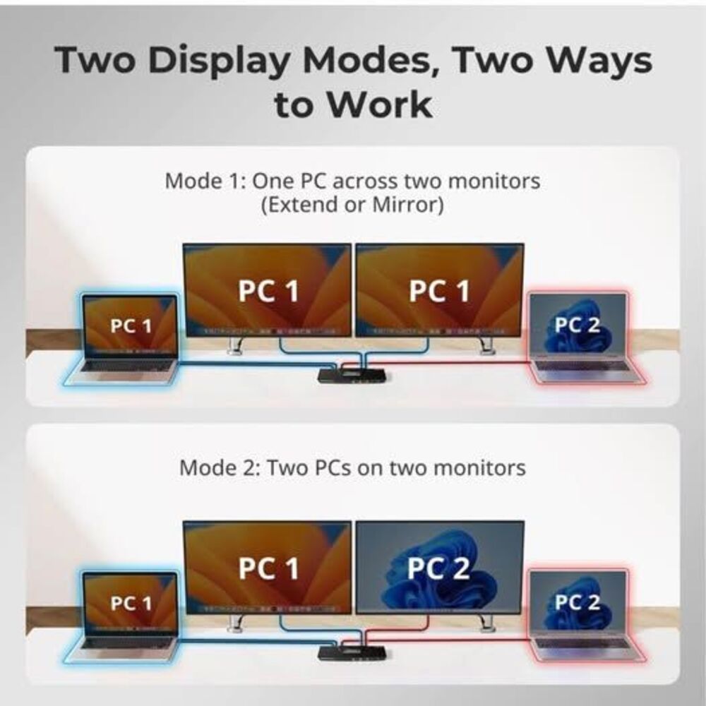 KVM Switch - Picture 9 of 10